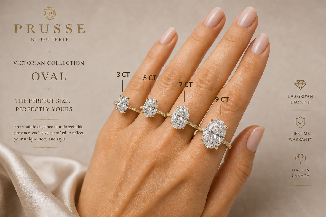 How to Choose the Right Diamond Size